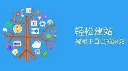 中小企业上云的好处，中小企业云转型，释放无限潜能，拥抱数字化未来