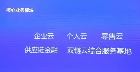 中小企业上云的好处，中小企业云转型，释放无限潜能，拥抱数字化未来