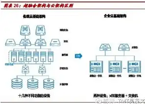 姜的存储方法，姜的保鲜与储存，延长新鲜，尽享美味