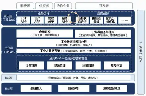 深入解析长尾关键词，定义、策略与实战应用，长尾关键词有什么用处