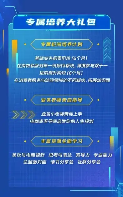 电子商务专业招聘启事，电商巨头倾情招募，2023电商精英火热集结中！