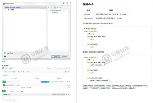 版本控制工具的使用方法有，深入解析版本控制工具，Git、SVN与Mercurial使用全攻略