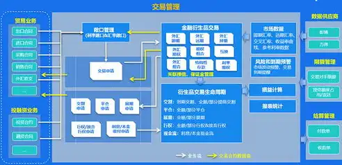 盟云管理系统药店版，盟云管理系统药店版，助力药店智能化运营，提升服务品质