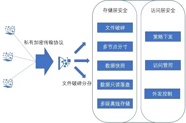 邯郸百度SEO优化策略，全方位提升网站排名与流量，邯郸百度百科