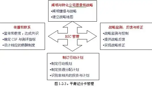 组织上的安全策略阻止怎么解决，巧妙应对组织安全策略限制，多角度解决方案解析