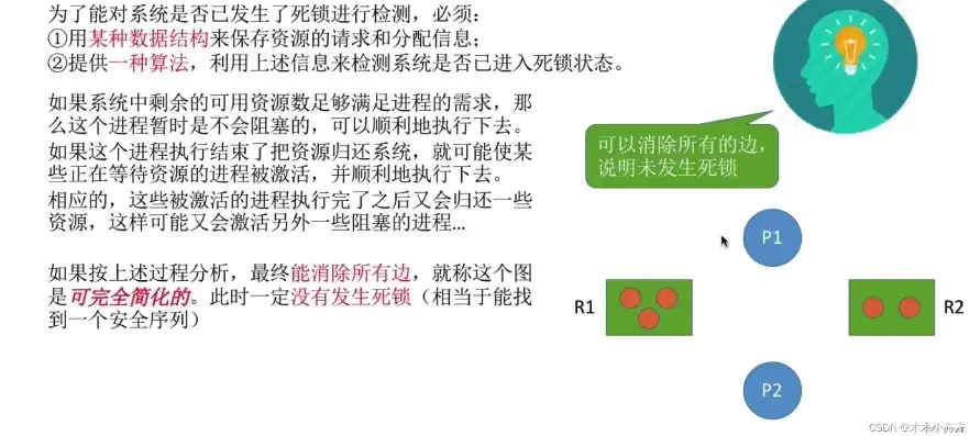 组织上的安全策略阻止怎么解决，巧妙应对组织安全策略限制，多角度解决方案解析