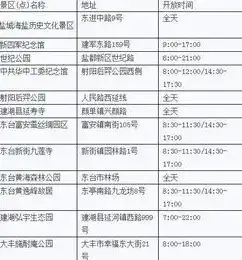 江苏合格性考试时间2025年级，2025年江苏省合格性考试时间确定，考生们备战迎考攻略全解析