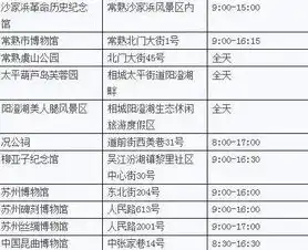 江苏合格性考试时间2025年级，2025年江苏省合格性考试时间确定，考生们备战迎考攻略全解析