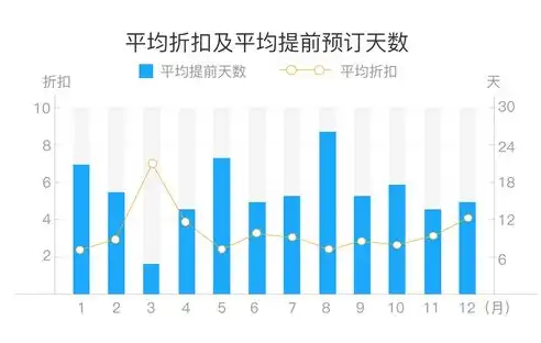 以成本管控为导向，以成本管控为导向优化营商环境操作流程图解析