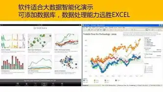 数据可视化软件推荐排行榜最新，2023年度数据可视化软件推荐排行榜，助您轻松驾驭数据之美