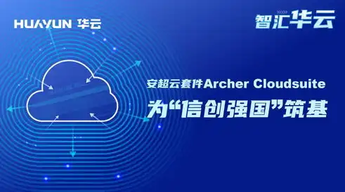 企业云是干什么的，企业云，数字化转型的得力助手，助力企业高效发展