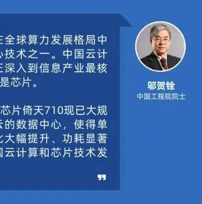 阿里云存储服务器租用费用，阿里云存储服务器租用费用解析，性价比与适用场景全解析