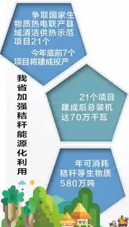 资源综合利用最新部署方案，推动绿色转型，深化资源综合利用，我国最新部署方案全面解析