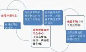 成本管理优化研究意义，基于创新视角的成本管理优化策略研究与应用