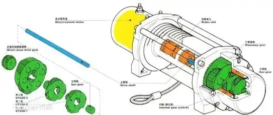 自动伸缩卷线器内部结构图片，深入解析，自动伸缩卷线器内部结构揭秘