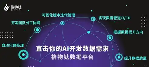 数据治理包含哪些要素,它们是什么关系?，数据治理的全方位考量，要素解析与关系构建