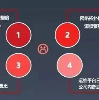 容器技术是基于什么的虚拟化，深入解析，容器技术——基于操作系统层面的虚拟化革命