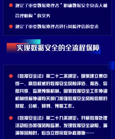 《数据安全法》解读心得体会，数据安全法解读，探索新时代数据安全治理新路径