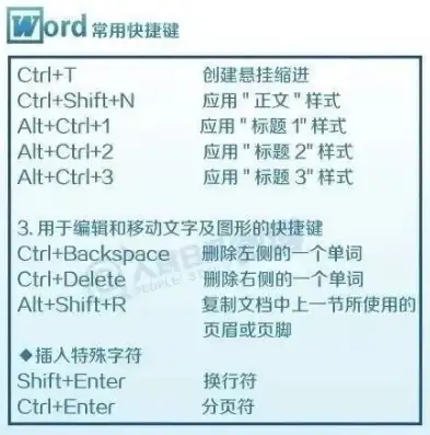 W3C SEO，深入解析网站优化与标准规范