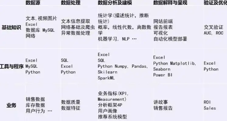 W3C SEO，深入解析网站优化与标准规范