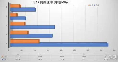 交换机云管理是干嘛的啊，揭秘交换机云管理，构建高效网络架构的利器