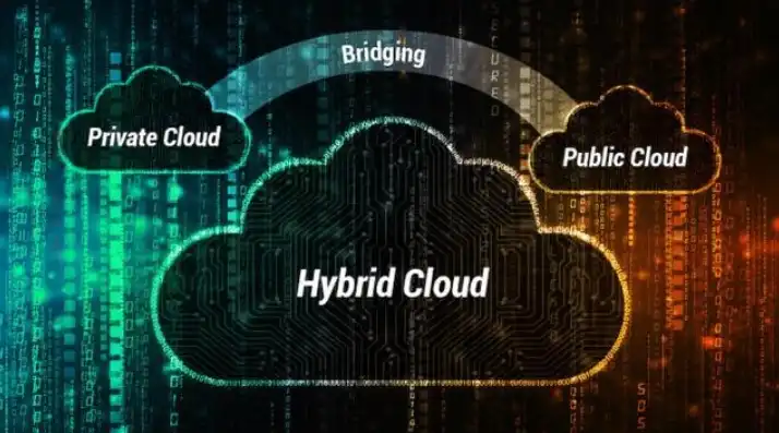 混合云平台有哪些，深入解析混合云平台，类型、优势与挑战一网打尽