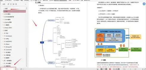 揭秘养生类网站源码，打造健康生活必备利器！，养生类网站源码有哪些