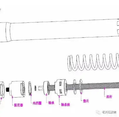 多节电动伸缩杆结构图解，深入解析多节电动伸缩杆结构图，设计与功能的完美结合