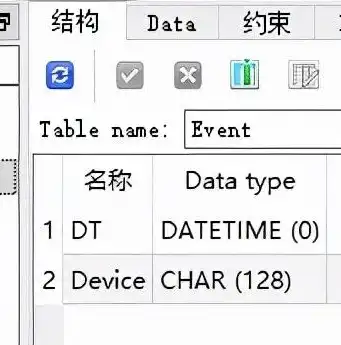 数据库字段数据类型有哪几种表示方法，深入解析，数据库字段数据类型及其应用场景