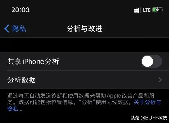 苹果手机数据与隐私怎么设置，苹果手机数据隐私深度解析，全方位设置指南，守护您的个人信息安全