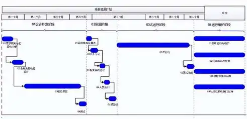 监控告警系统组成模块有哪些部分组成的，深入剖析监控告警系统，揭秘其核心组成模块