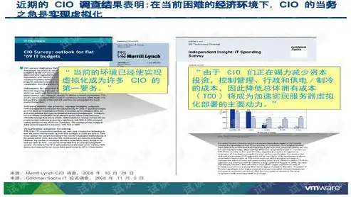 虚拟化技术指什么?虚拟机是什么意思，深入解析虚拟化技术，揭秘虚拟机的奥秘