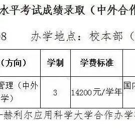 普通高中学业水平成绩查询入口，揭秘普通高中学业水平合格性考试，查询入口及重要信息一览