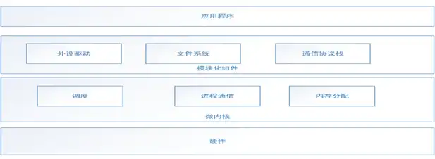 单页面网站源码，打造精致单页应用，提升用户体验，单页面网站源码带推广