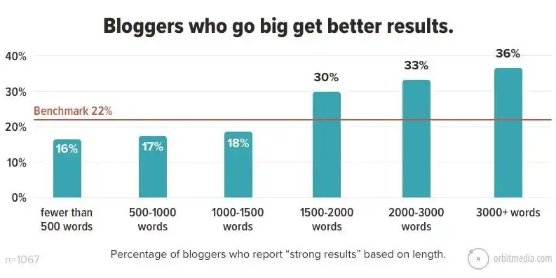 大数据利弊英文400字怎么写， Navigating the Double-Edged Sword: The Pros and Cons of Big Data