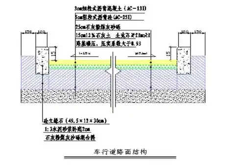 资源化利用方式有哪些水泥路面，水泥路面资源化利用方式的创新与实践