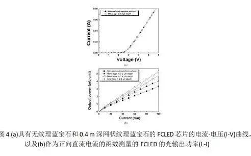 资源化利用方式有哪些水泥路面，水泥路面资源化利用方式的创新与实践