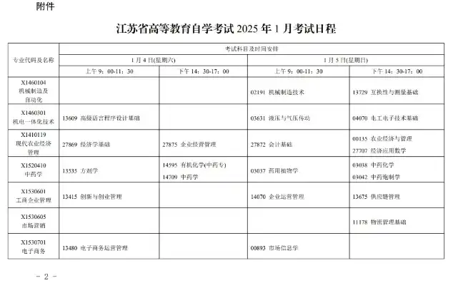 江苏合格性考试时间2025级，江苏合格性考试时间2025，揭秘2025级考生备考攻略及注意事项