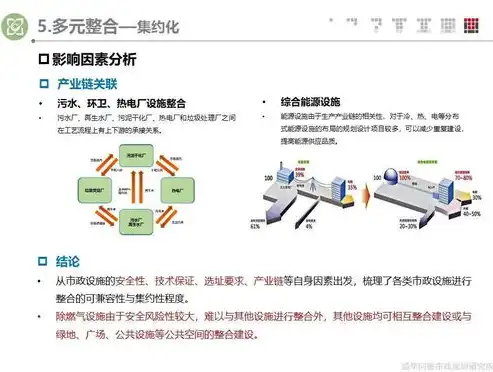 什么是多元化管理理论基础，多元化管理理论，构建和谐共生企业文化的基石