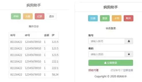 短信压力测试网页版在线，全新上线！短信压力测试网页版，轻松应对高并发挑战