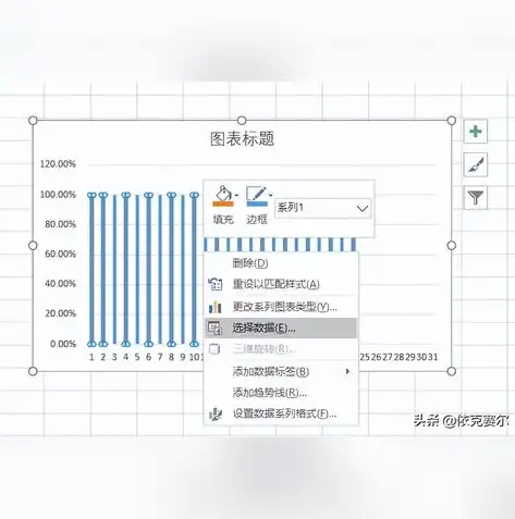 excel怎么做可视化图表图片，Excel可视化图表制作指南，打造专业数据展示