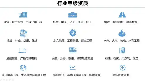 服务器操作系统与桌面操作系统的区别，深入剖析，服务器操作系统与桌面操作系统的五大核心区别