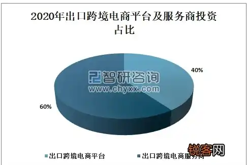 铜仁网站建设，打造本地企业品牌新名片，助力企业腾飞，铜仁网页