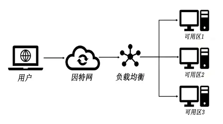 铜仁网站建设，打造本地企业品牌新名片，助力企业腾飞，铜仁网页