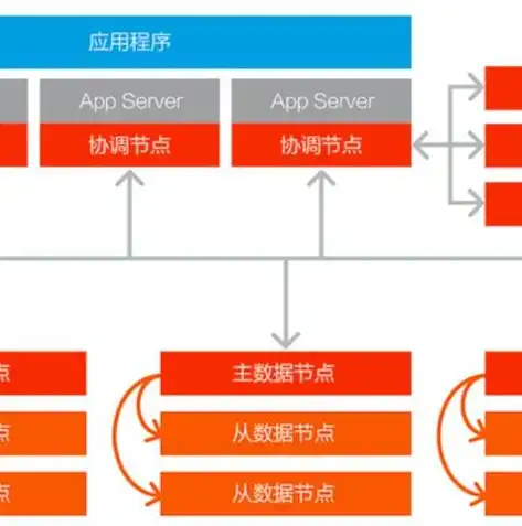 网站点评源码，揭秘网站内容审核背后的技术奥秘，网站点评源码怎么做