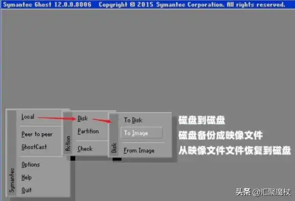 文件存哪个盘不会丢失数据，深度解析，选择哪个硬盘分区存储文件最安全？揭秘数据不丢失的秘密