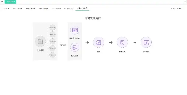 用友u8数据如何备份，深入解析用友U8数据备份操作步骤，保障企业数据安全无忧