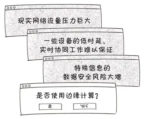 司库 资金，深入剖析司库账户及票据数据治理难题，探寻优化路径