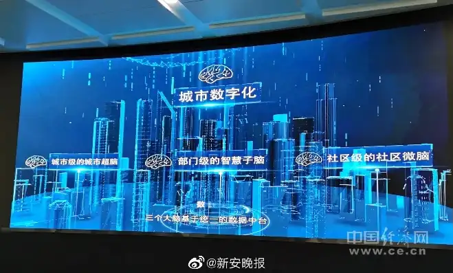 智慧城市评比，2020智慧城市评选，引领未来，共建智慧生活新篇章