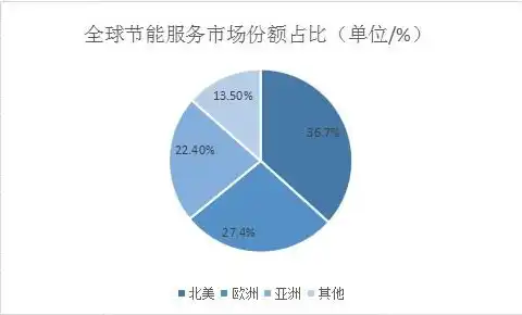 在大数据隐私保护生命周期模型中,大数据，大数据隐私保护生命周期模型中隐私保护技术的多元化应用与策略